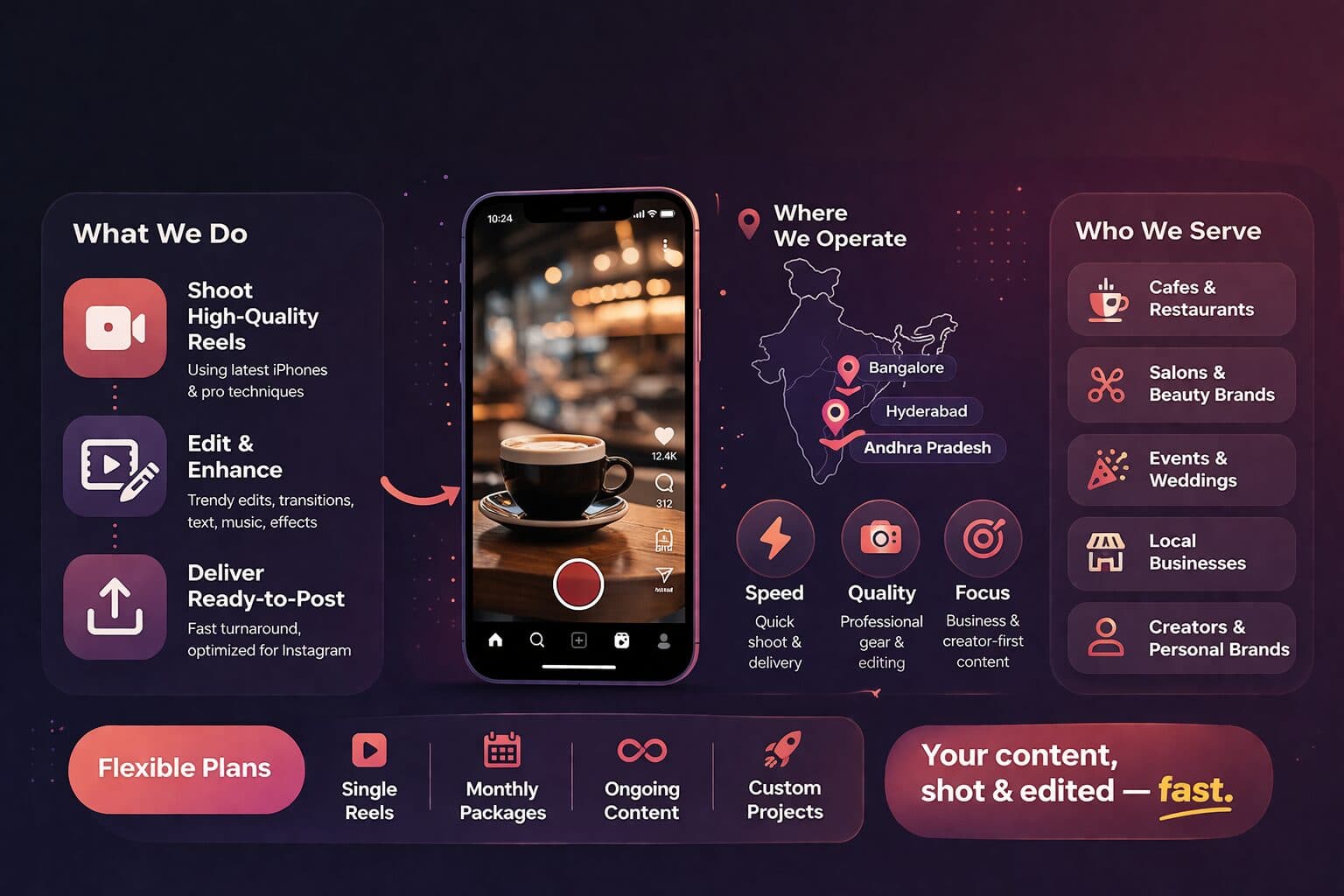 ReelsXpress: A service-website demo exploring how offer details, pricing information and contact actions fit into a clear page sequence.